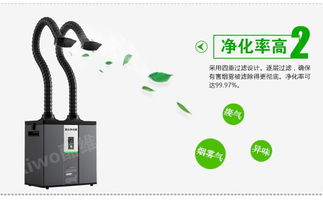 焊接煙塵凈化器處理范圍廣環(huán)保行業(yè)已經(jīng)迎來(lái)春天